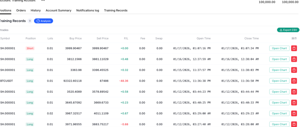 Training Records Interface